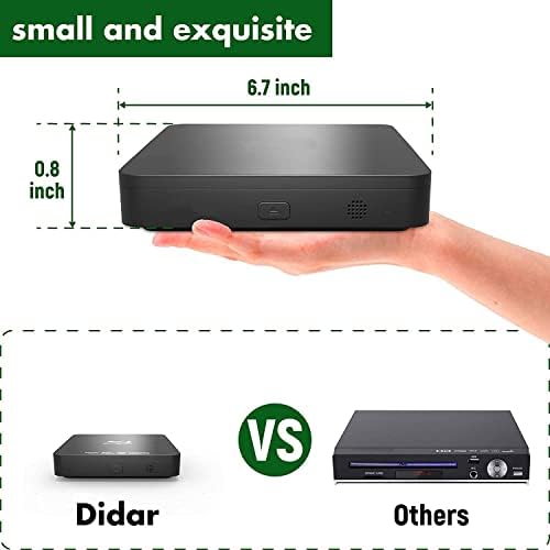 Didar Blu Ray DVD Player - Ultra Mini 1080P Home Theater - Plays All DVDs & Region A 1 Blu-Rays - Supports Max 128G USB