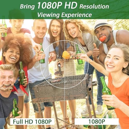 Didar Blu Ray DVD Player - Ultra Mini 1080P Home Theater - Plays All DVDs & Region A 1 Blu-Rays - Supports Max 128G USB