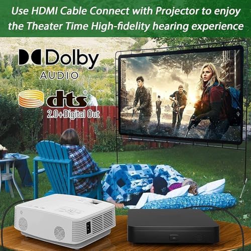 Didar Blu Ray DVD Player - Ultra Mini 1080P Home Theater - Plays All DVDs & Region A 1 Blu-Rays - Supports Max 128G USB